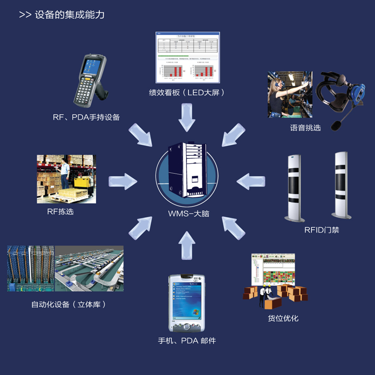 壹定发·(EDF)最新官方网站