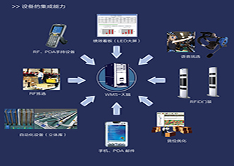 壹定发·(EDF)最新官方网站