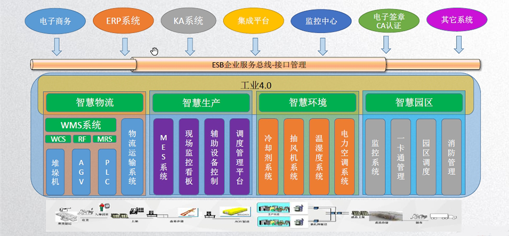 20191115113356_63907 壹定发·(EDF)最新官方网站