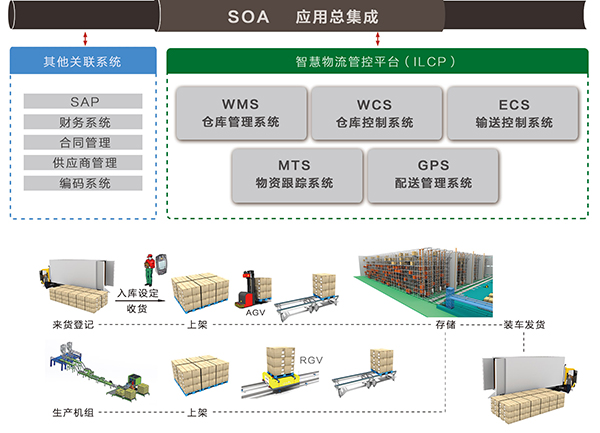 壹定发·(EDF)最新官方网站