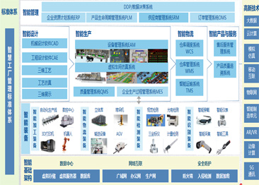 壹定发·(EDF)最新官方网站